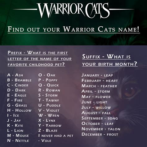 warrior cat names|official warrior cats names.